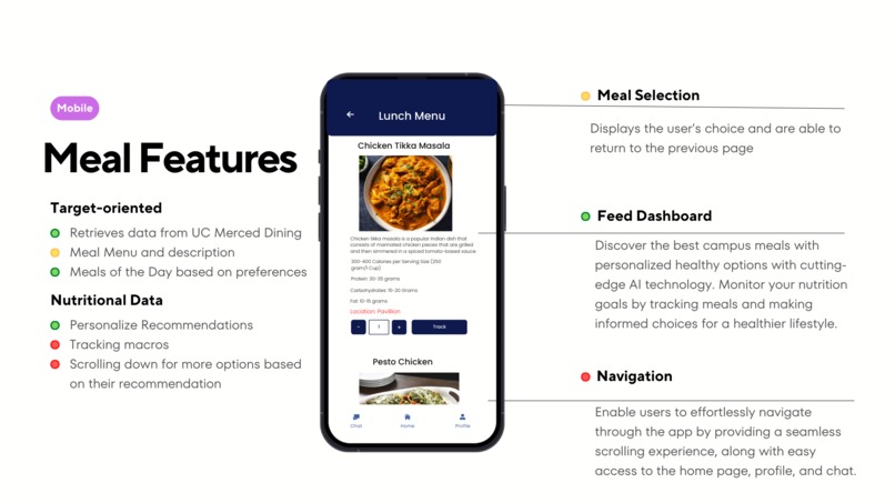 Healthy UC – screenshot 11