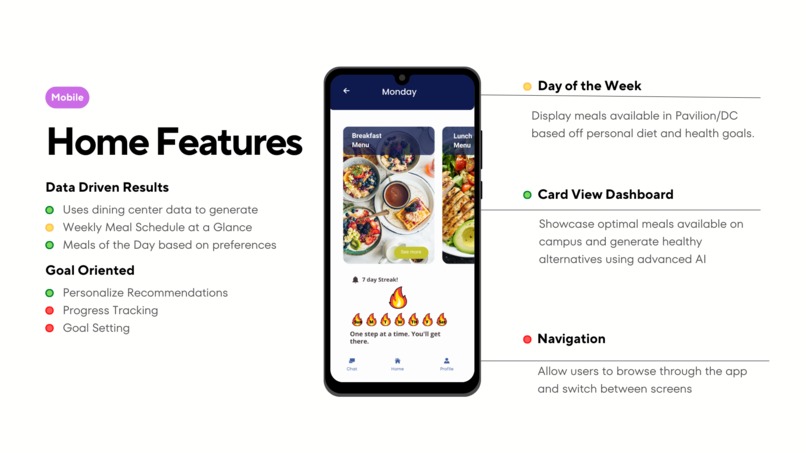 Healthy UC – screenshot 10