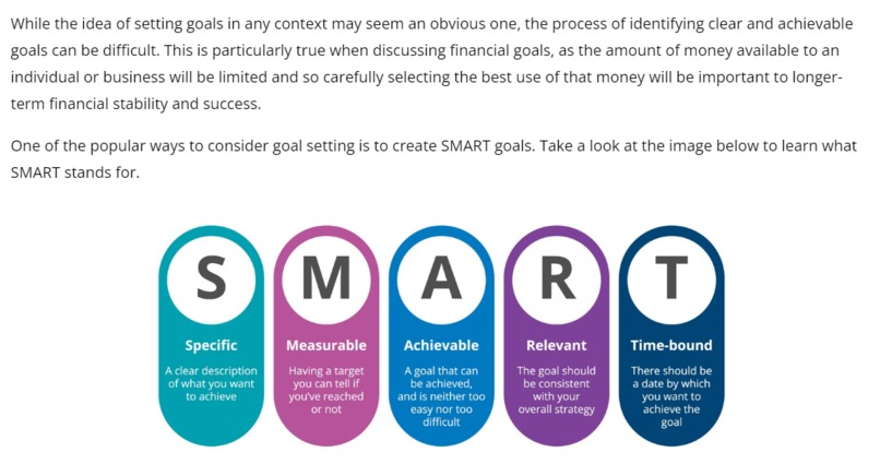Smart Financial Literacy – screenshot 1