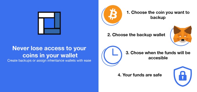 EasyBackup – screenshot 1