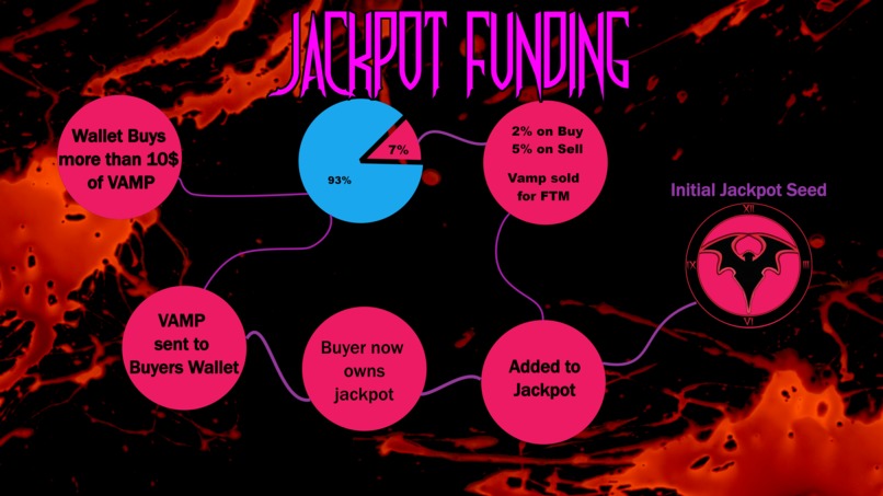 Vampire – screenshot 2