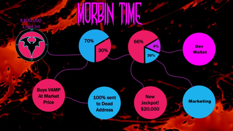 Vampire – screenshot 3