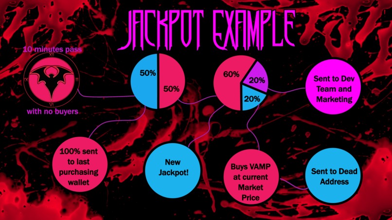Vampire – screenshot 4