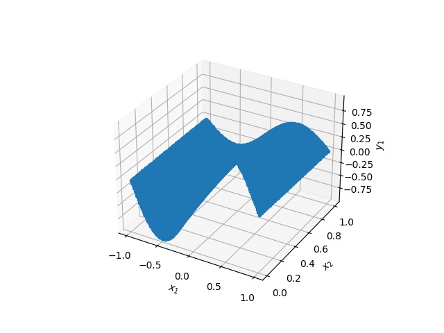 project-sampling – screenshot 1