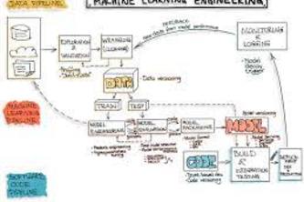 deploy-ml_boston-house-price
