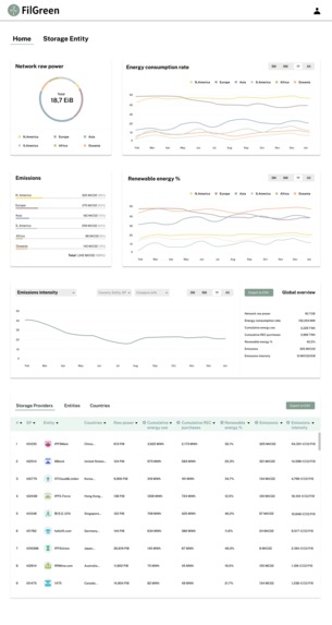 FilGreen – screenshot 1