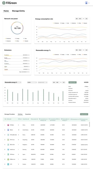 FilGreen – screenshot 3
