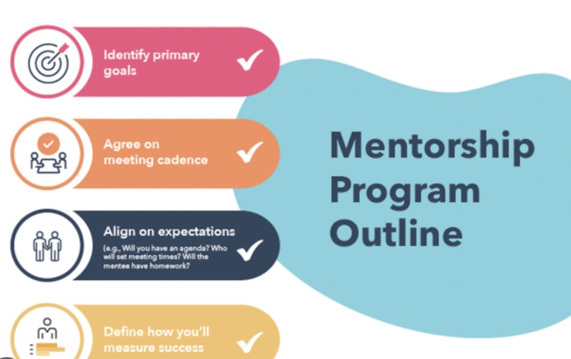 mentorship – screenshot 1
