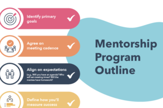 mentorship