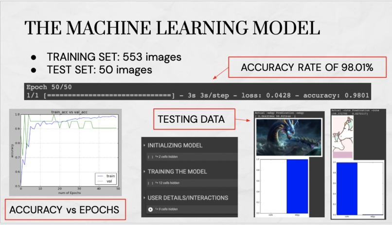 Team 1 - Fashion Fusion – screenshot 6