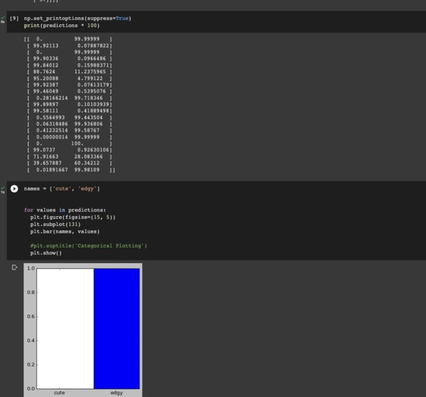 Team 1 - Fashion Fusion – screenshot 8