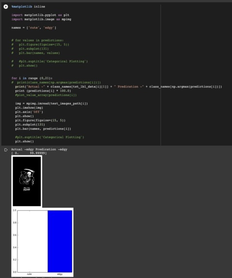 Team 1 - Fashion Fusion – screenshot 9