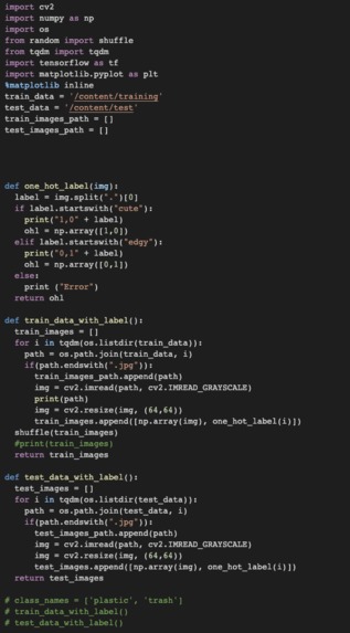 Team 1 - Fashion Fusion – screenshot 12