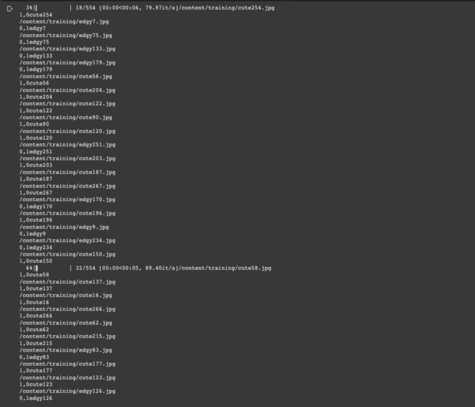 Team 1 - Fashion Fusion – screenshot 13