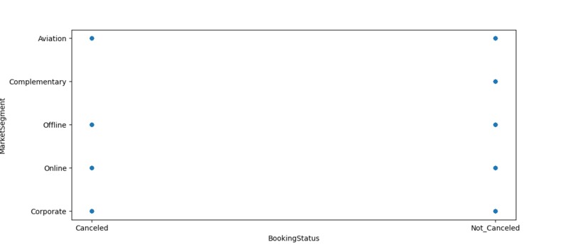 XGBoosting the Brescia – screenshot 5