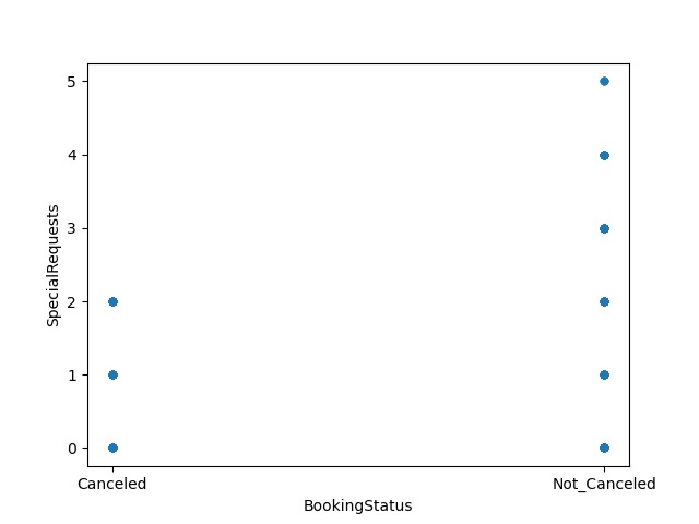 XGBoosting the Brescia – screenshot 16