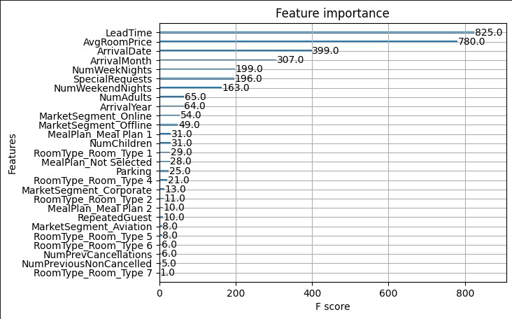 XGBoosting the Brescia – screenshot 18