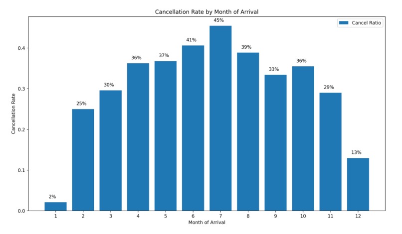 XGBoosting the Brescia – screenshot 19