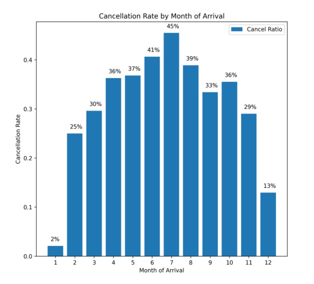 XGBoosting the Brescia – screenshot 20
