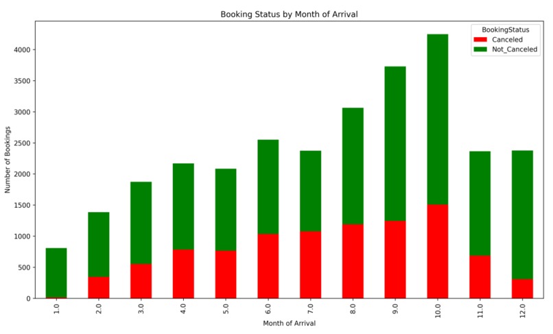 XGBoosting the Brescia – screenshot 21
