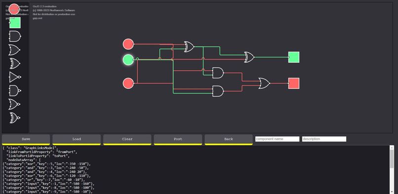 Propagate - A logical social media project – screenshot 7