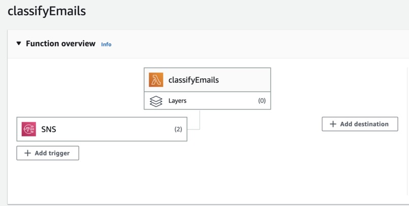InfiniteLoop-ProRecruiter – screenshot 3