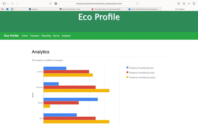 Sustainability Profile – screenshot 3
