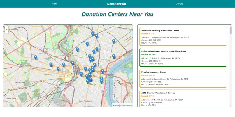 Donator Pro – screenshot 1