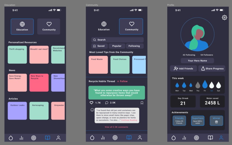 HydroHero Tracker – screenshot 5