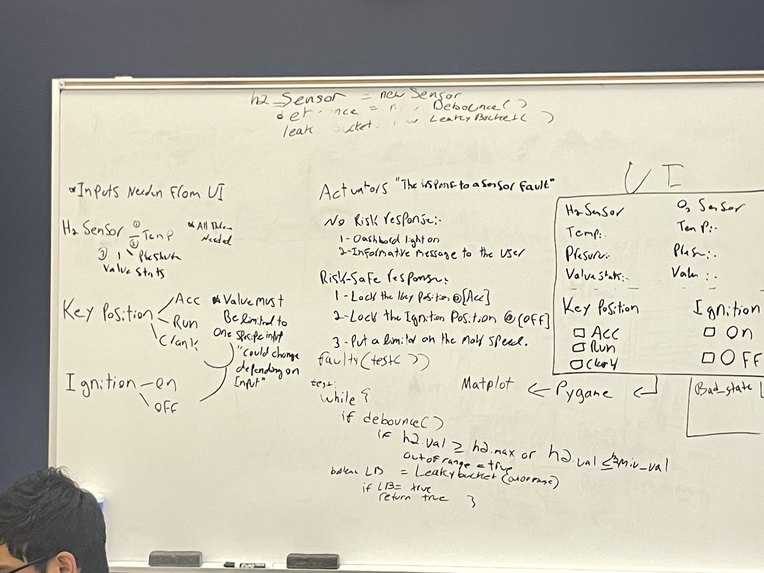 Hydrogen Fuel Cell Monitor – screenshot 2