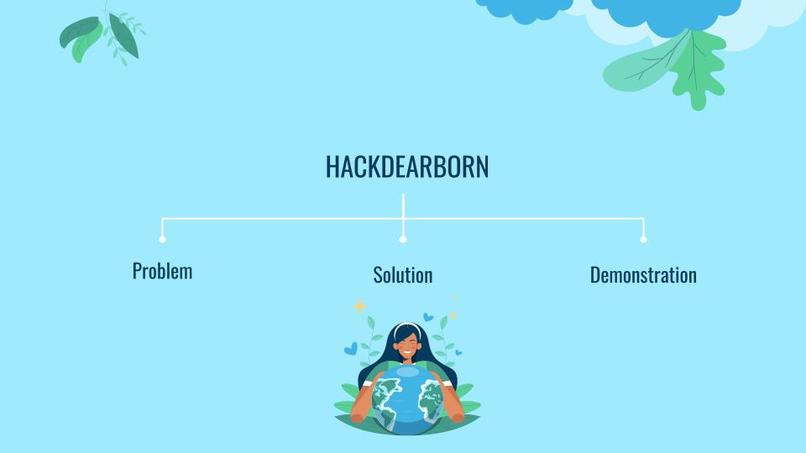 BizzQ – screenshot 3