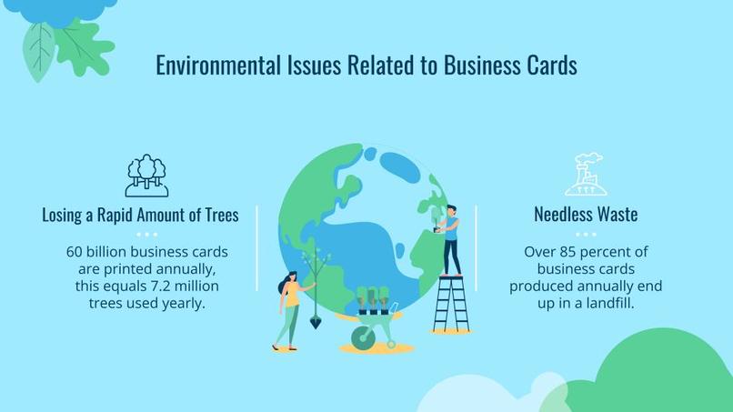 BizzQ – screenshot 4