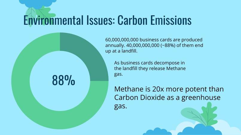 BizzQ – screenshot 5