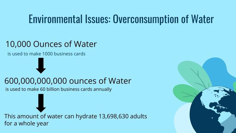 BizzQ – screenshot 6