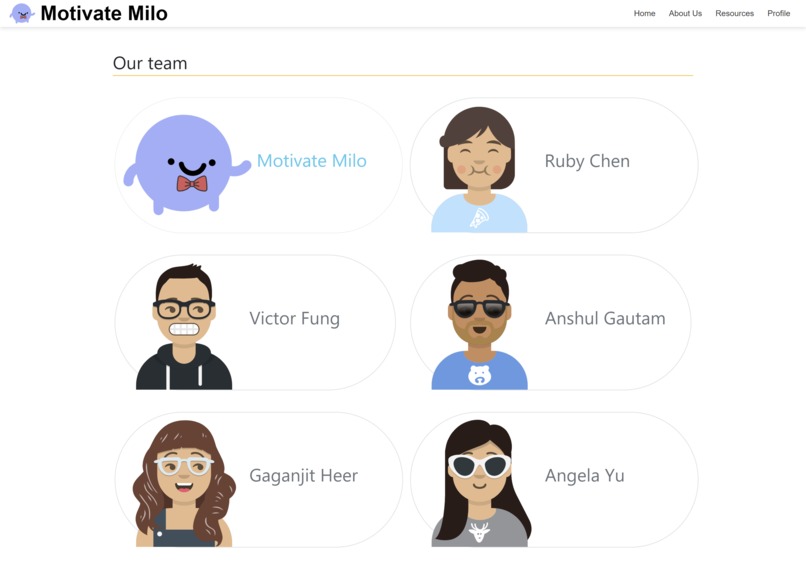Motivate Milo – screenshot 3