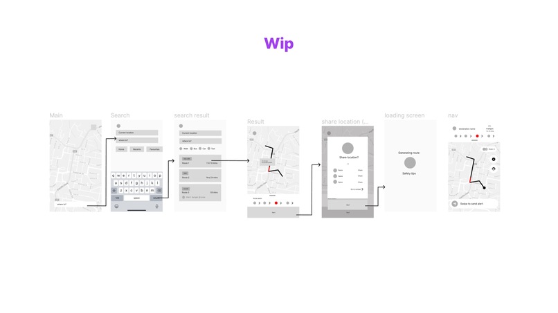 Fearless – screenshot 6