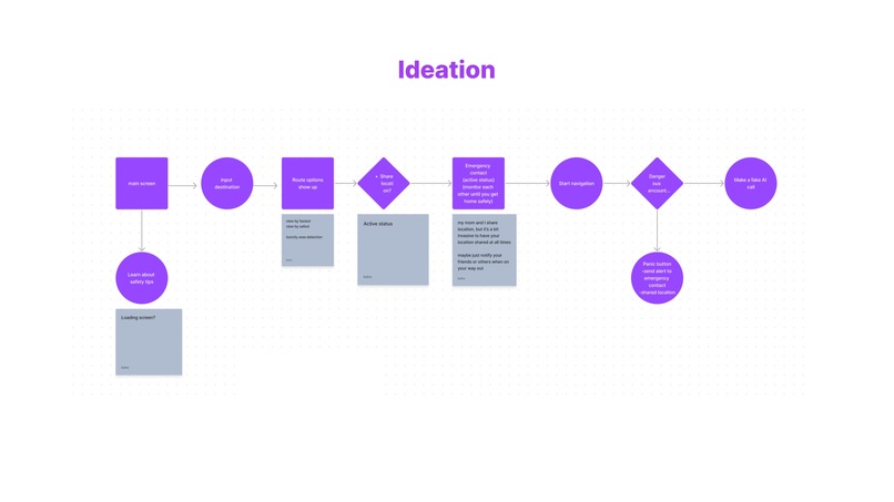 Fearless – screenshot 5