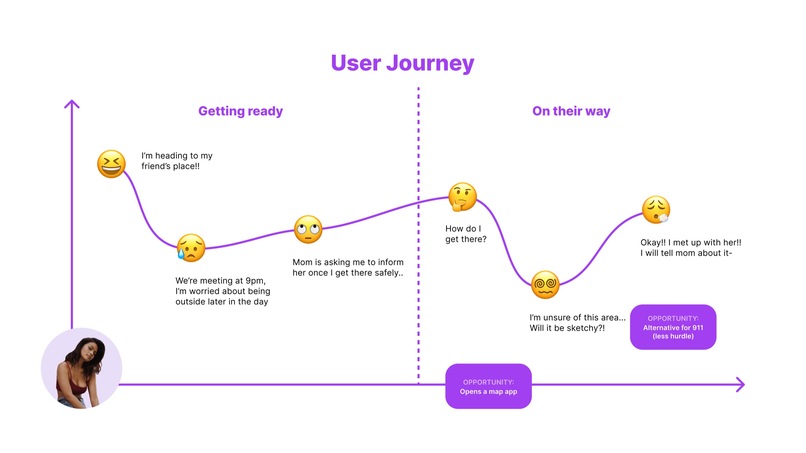 Fearless – screenshot 4