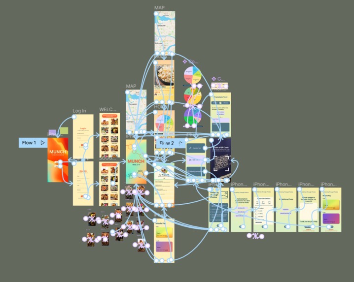 Munch – screenshot 2