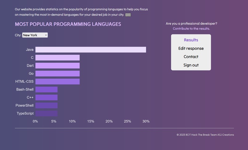 CodeWayfinder – screenshot 1