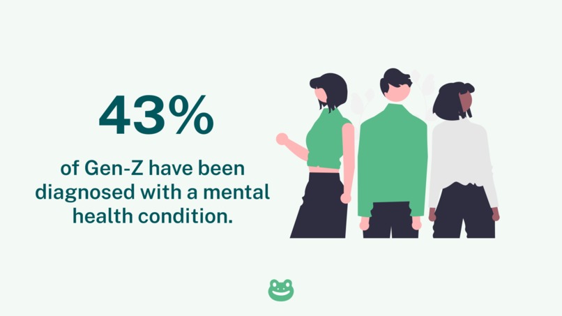 Froggy.ai – screenshot 2