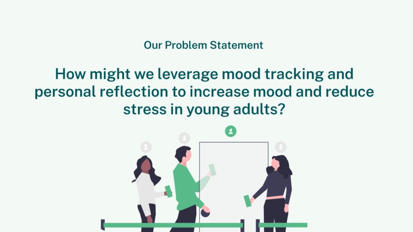 Froggy.ai – screenshot 5