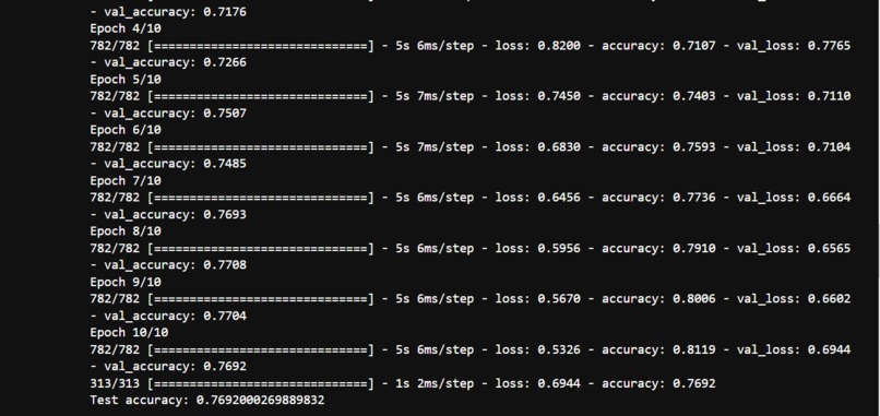 "Efficient Distributed Training with Determined AI"  – screenshot 9