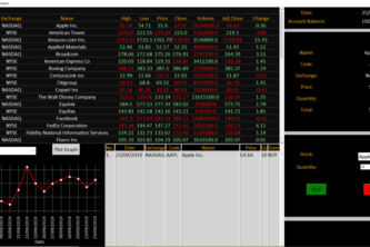 Stock Trading Simulator in Python | Devpost