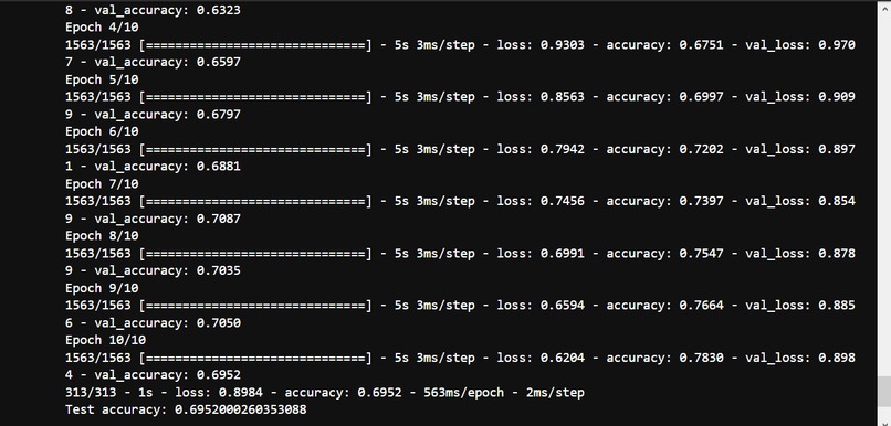 "Efficient Distributed Training with Determined AI"  – screenshot 7