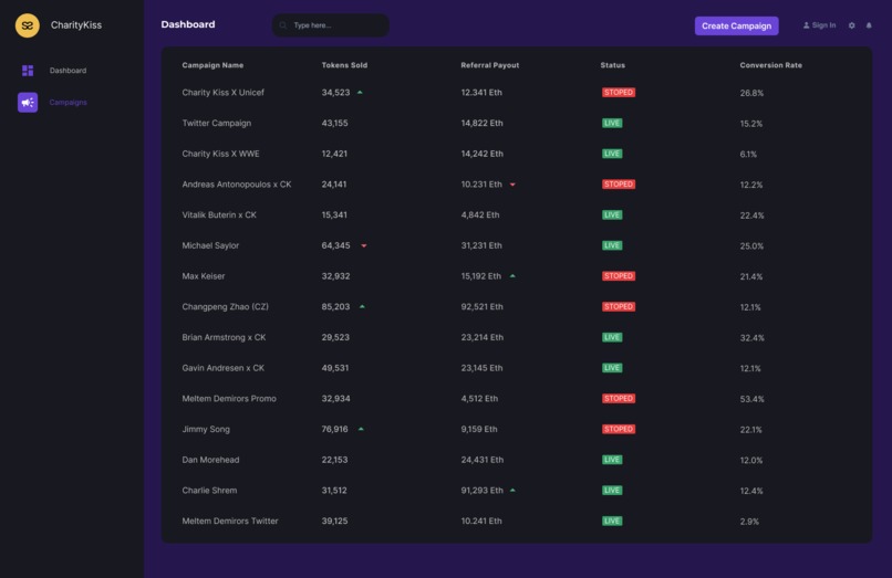 Network – screenshot 3