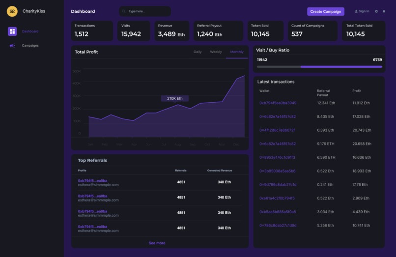 Network – screenshot 2