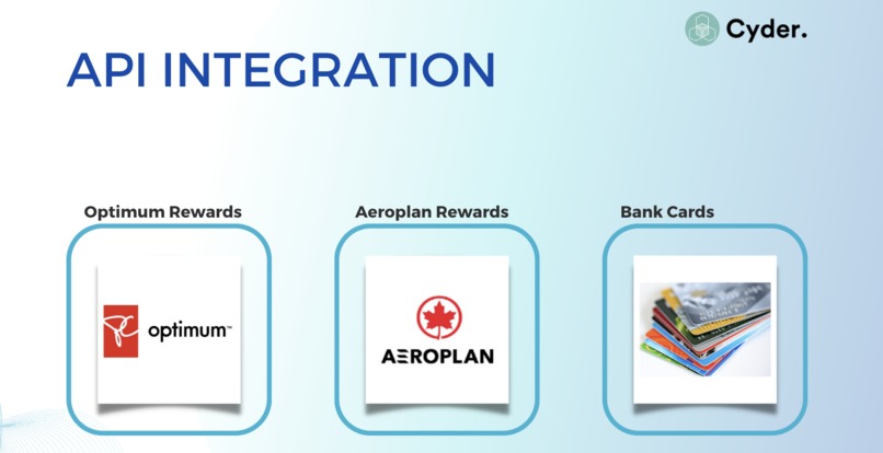 Cyder Mobile (Winner IveyHacks 2023) – screenshot 2