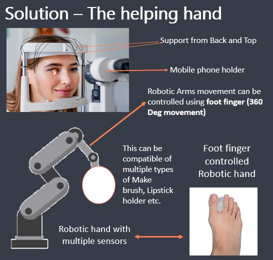 The helping Hand – screenshot 2
