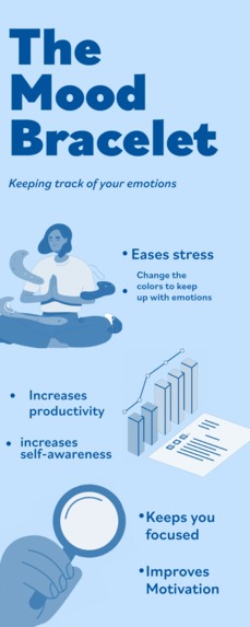 The Mood Bracelet  – screenshot 1